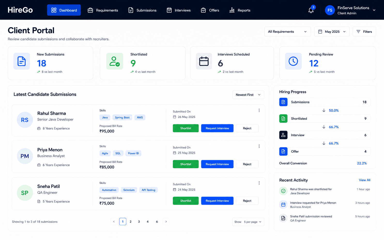 HireGo client portal — candidate review