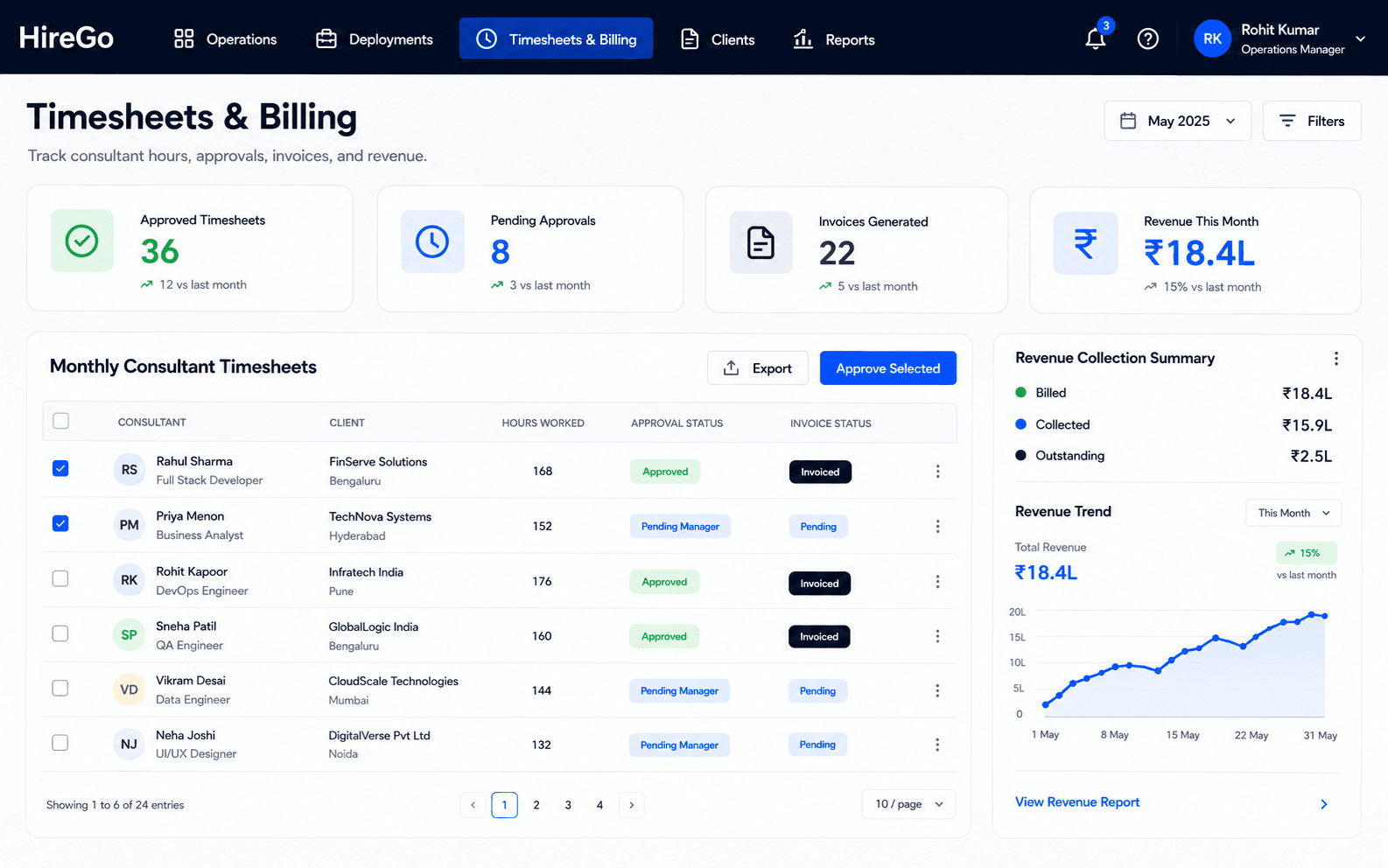 HireGo timesheets and billing readiness